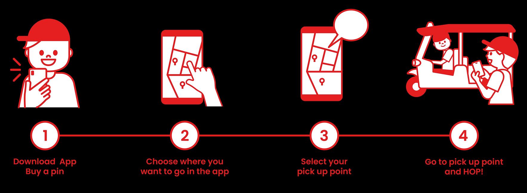 How to use Tuk Tuk Hop App